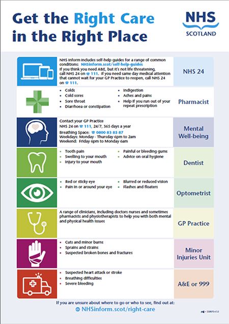 get the right care in the right place